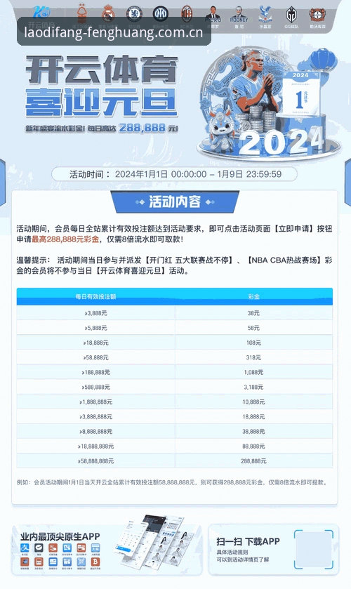 凤凰体育官网打开就用的老地方中国官网安装教程，这些实操门道你得懂